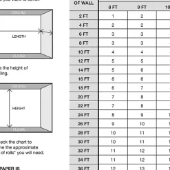 Kirklands Home Wall Murals & Wallpaper|Botanical Villa Peel & Stick Wallpaper Black