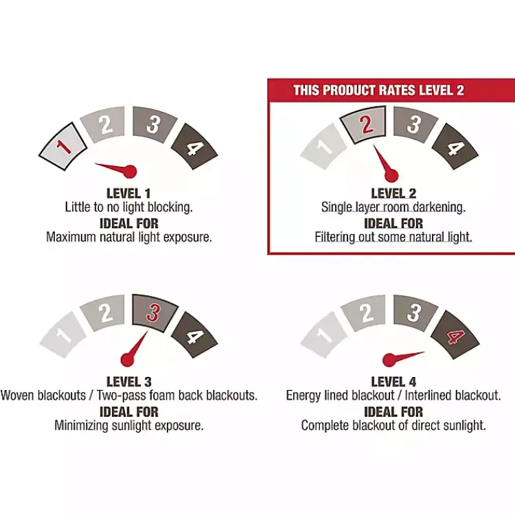 Kirklands Home Curtains & Drapes|Gray Kenzie Curtain Panel Set, 96 in
