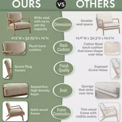 Kirklands Home Accent Chairs|Nolan Mid-Century Modern Accent Chair Red