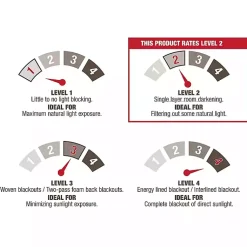 Kirklands Home Curtains & Drapes|Teal Heavyweight Velvet Curtain Panel Set, 84 in.