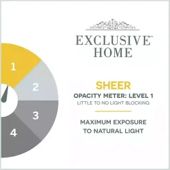 Kirklands Home Curtains & Drapes|Stripe Sheer Curtain Panel Set, 108 in. White